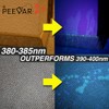 PeeDar 2.0 UV Pet Urine Detector Black Light Flashlight +