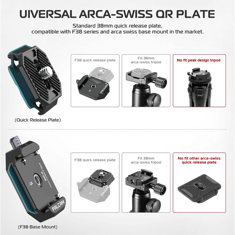 FALCAM F38 Quick Release Kit V1, Plate for DSLR/Mirroless Camera