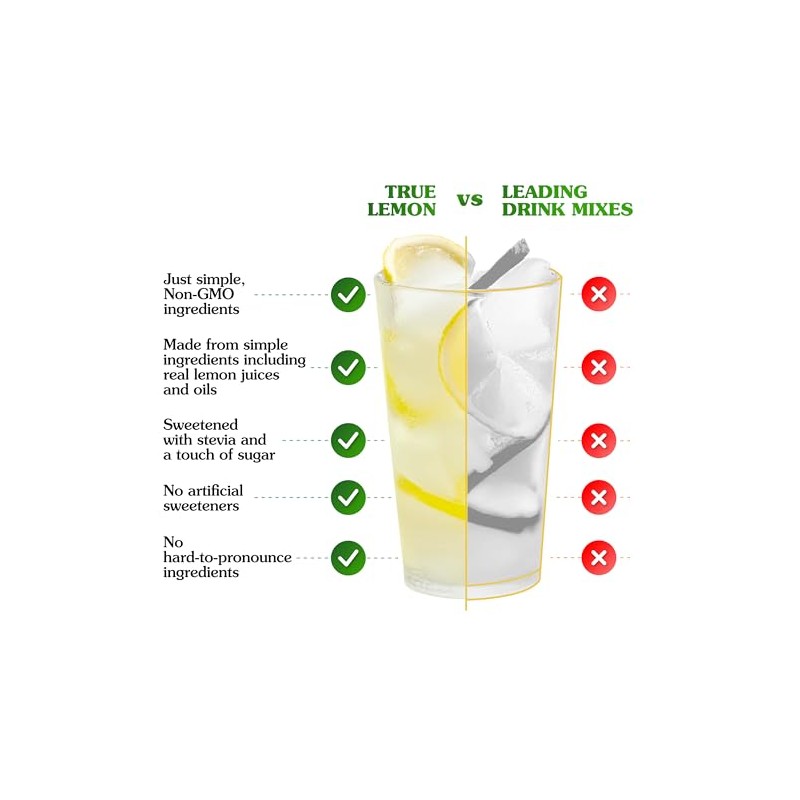 TRUE LEMON Original Lemonade Drink Mix | No Artificial Sweeteners,