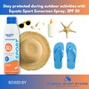 Equate Sunscreen SPF 30- Sport Broad Spectrum Spray (Pack of
