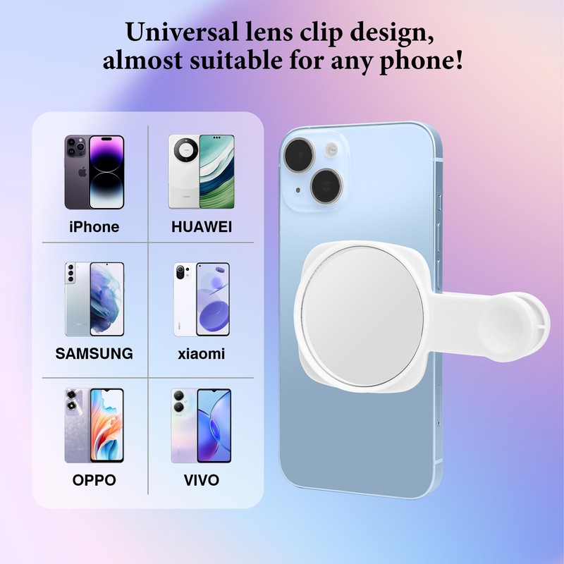 Esdallina Phone Rear Camera Selfie Mirror - See How You
