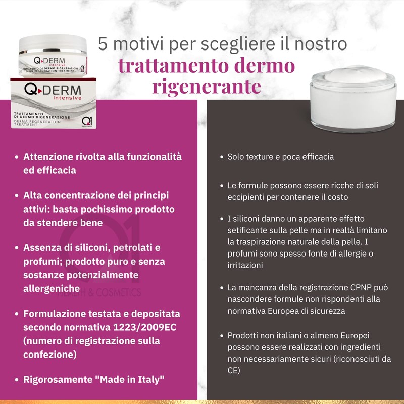 Q1 Q-Derm Intensive Anti-Wrinkle Cream for Women with Refreshing and