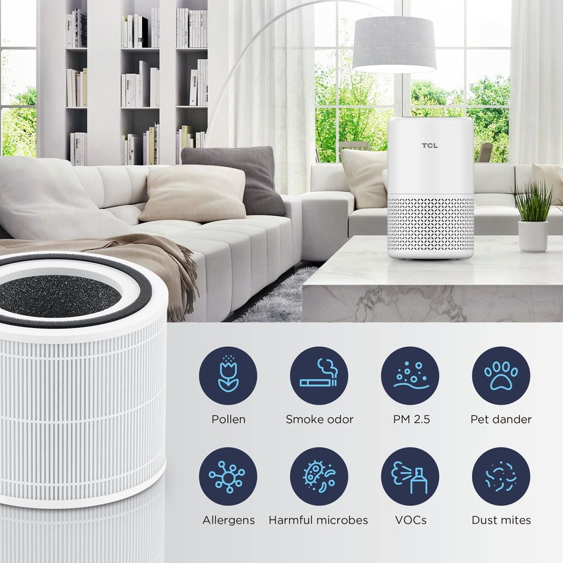 TCL Air Purifier Replacement Filter for Breeva A1 and A1W,