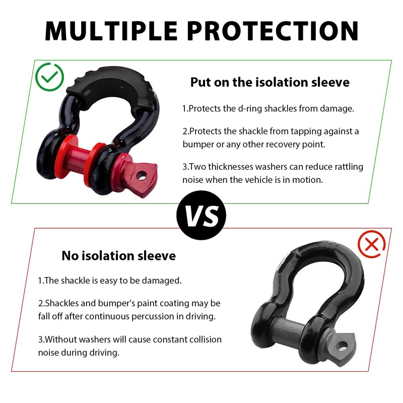 ZNDAW 2PCS D Ring Shackle Isolators Washers Kit, D-Ring Isolators