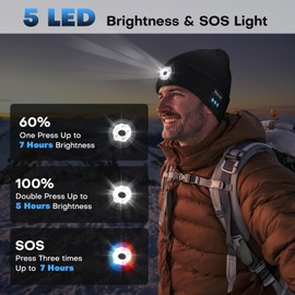 Bluetooth Beanie with Light, 2024 New Musical Knitted Hat with Headphone, Built-in Stereo Speakers Mic, 5 LED Super Bright, USB-C Charging, Cool Gadgets for Men Dad Camping Running, Navy Blue