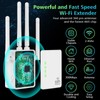 WiFi Extender Signal Booster Up to 10000sq.ft and 50 Devices,