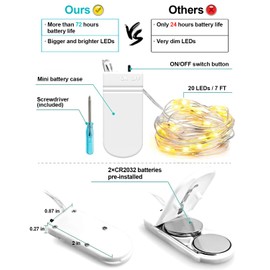 12 Pack Fairy Lights Battery Operated 7ft 20 LED Mini String Lights Twinkle Lights Silver Wire Firefly Starry Lights for Mason Jars Wedding Party Christmas Centerpiece Table Decorations, Warm White