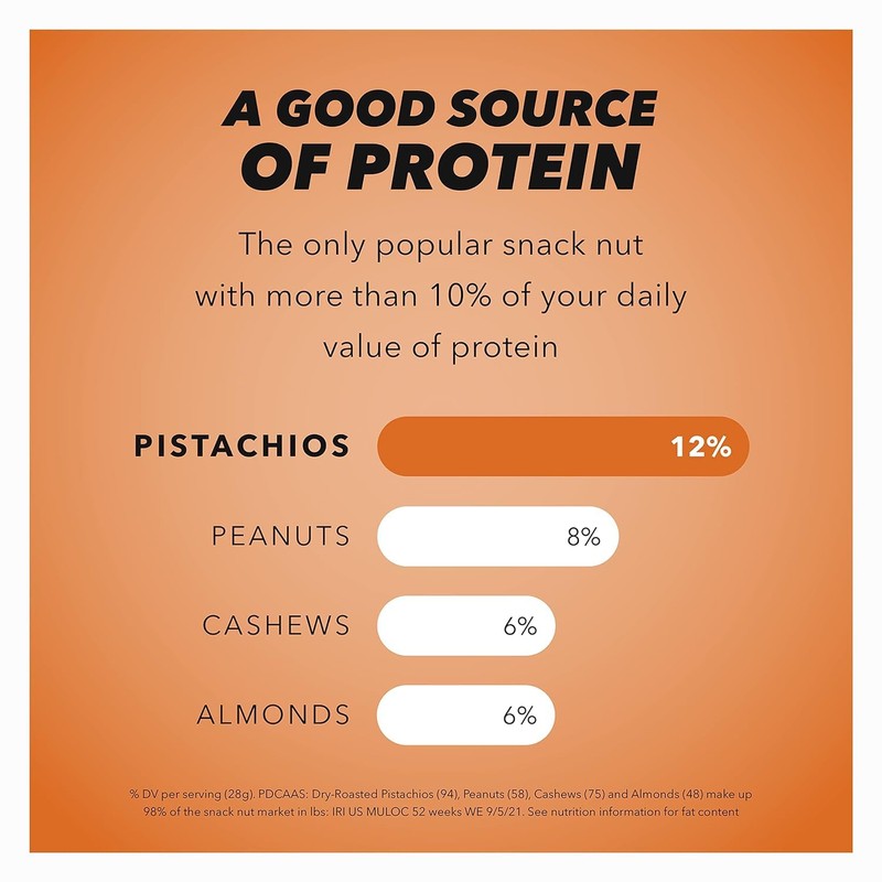 Wonderful Pistachios No Shells, Smoky Barbecue Flavored Nuts, 5.5 Ounce