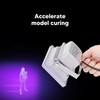 Resin Curing Light Plug and Play Professional 405nm Portable UV