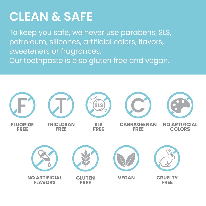 Himalaya Botanique Complete Care Toothpaste, Herbal, Cinnamon Flavor, Fights Plaque,