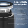 KJ500 Replacement Filter Compatible with Our Happi KJ500 Air Purifi-er,