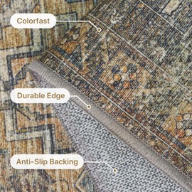 BEIMO 60x180CM Area Rugs for Bedroom,Vintage Boho Carpets for Living Room Non Slip Machine Washable Rug Short Low Pile Rug for Kitchen Dining, Hallway, Office-Olive Green