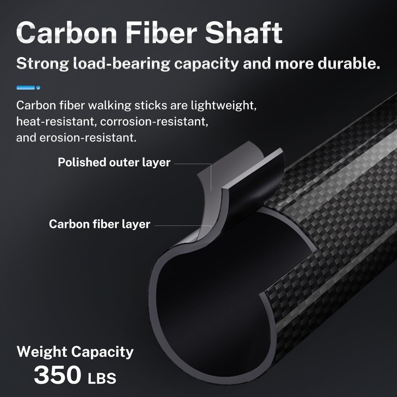Carbon Fiber Walking Cane, Matte Black