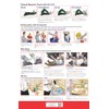 CPR/First Aid Training Handouts, Postcards, Flyers 5"x7" (First Aid -