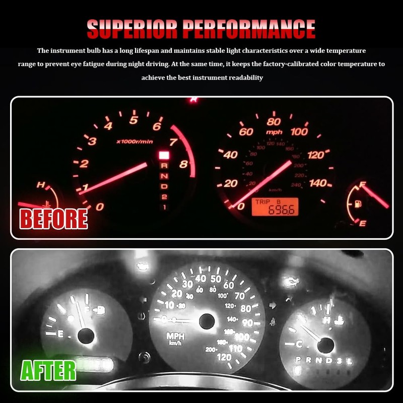 20PCS Car T5 Instrument Lights, Instrument Cluster Bulbs, 12V 1.2W