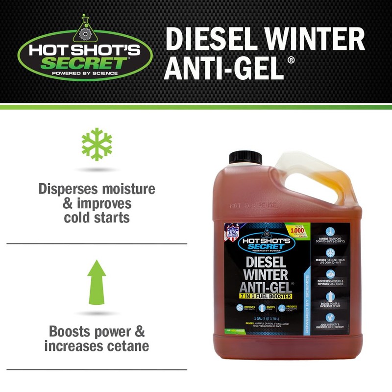 Hot Shot's Secret Diesel Winter Anti-Gel Fuel Treatment 1 Gallon