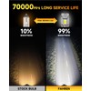 FAHREN 𝟓𝐭𝐡-𝐆𝐞𝐧 H7 LED Bulb, 𝟔𝟎𝟎𝟎𝟎𝐋𝐌 𝟏𝟐𝐗 Ultra Brighter H7