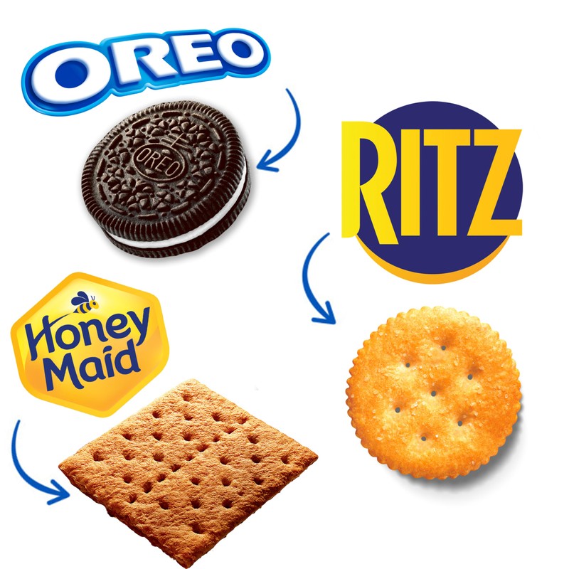 OREO Cookies, RITZ Crackers, Honey Maid Graham Crackers Variety Pack,