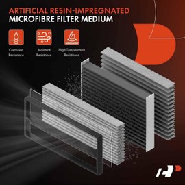 A-Premium Filtro de Aire de Motor compatible con Honda HR-V HRV 2016, 2017, 2018, 2019, 2020, 2021 y 2022 1.8L, Reemplazo 1722051BH00