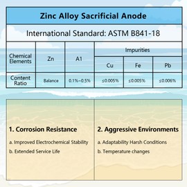 holama Sacrificial Zinc Marine Anode for Boat Lift and Dock Protection | Anti-Corrosion Zinc for Saltwater Pool | with 20ft. 316 Stainless Steel Cable and 3 Crimps for Versatile Attachment (2.2lbs)