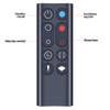 CLVIZCXOM 967197-13 Fernbedienung Ersatz für Dyson Luftreiniger für Dyson Pure