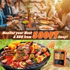 Yunbaoit Wireless Meat Thermometer, Digital Remote Food Cooking Meat Thermometer
