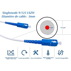 Elfcam - 2 m Fibre Optic Cable SC/UPC to SC/UPC Simplex Singlemode, Compatible with FTTH Fibre Optic Cable, Fibre Optic Cable, White (2M)
