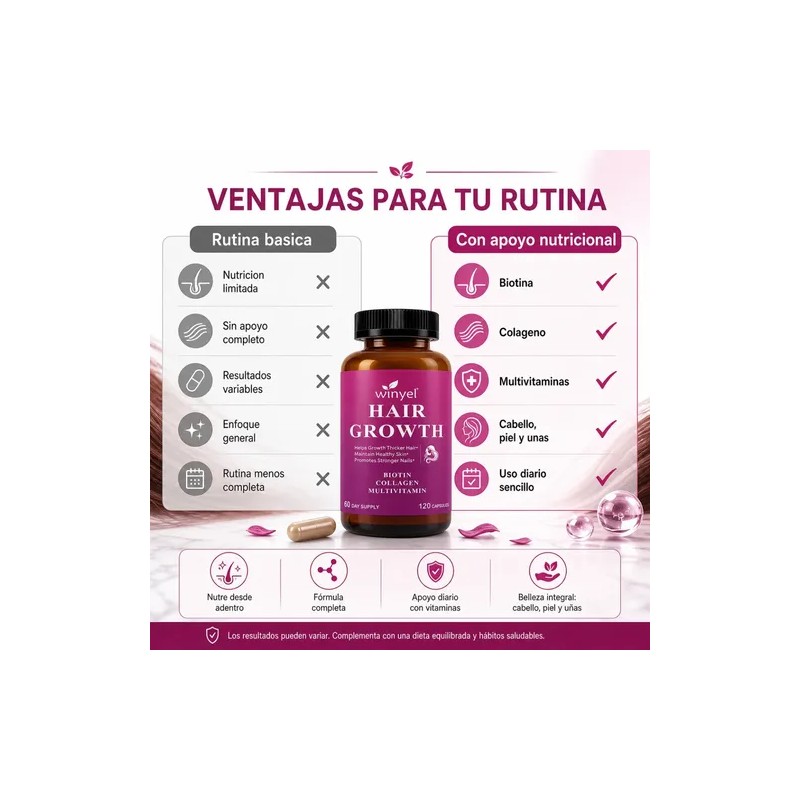 Winyel Biotina Colágeno Multivitaminas 120 Cápsulas