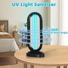 Feefir UV Light Sanitizer,4-Speed Timing and Remote Control UVC Home