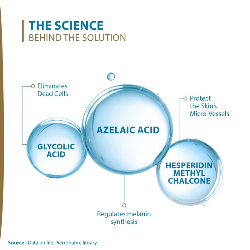 Ducray Melascreen, Concentrado antimanchas 30 ml