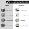 Fireproof Document Box with Combination Lock,Fireproof Money Bag Included-Secure Storage
