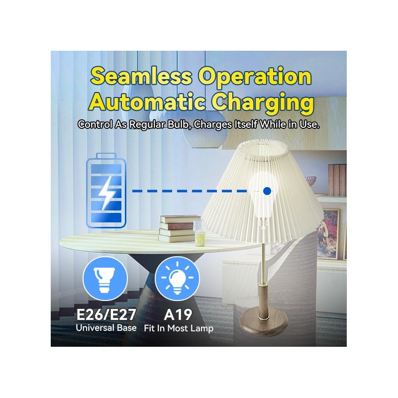 Neporal LITE PRO Rechargeable Light Bulbs, 2600mAh Large Battery Backup
