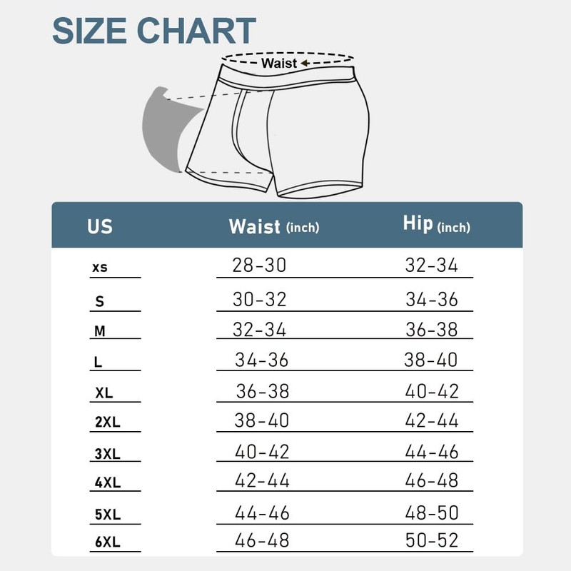 BATTEWA Mens Incontinence Underwear Washable, Urinary Leakproof Cotton Underwear for