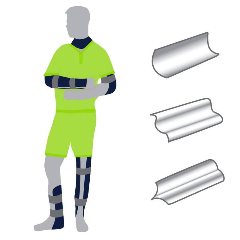 Reliance Medical EuroSplint - 110mm x 900mm - Green/Blue, Grey,748