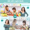 ZSSXOLED [Pack of 5] G8 LED Bulb 3.5W G8 Mini