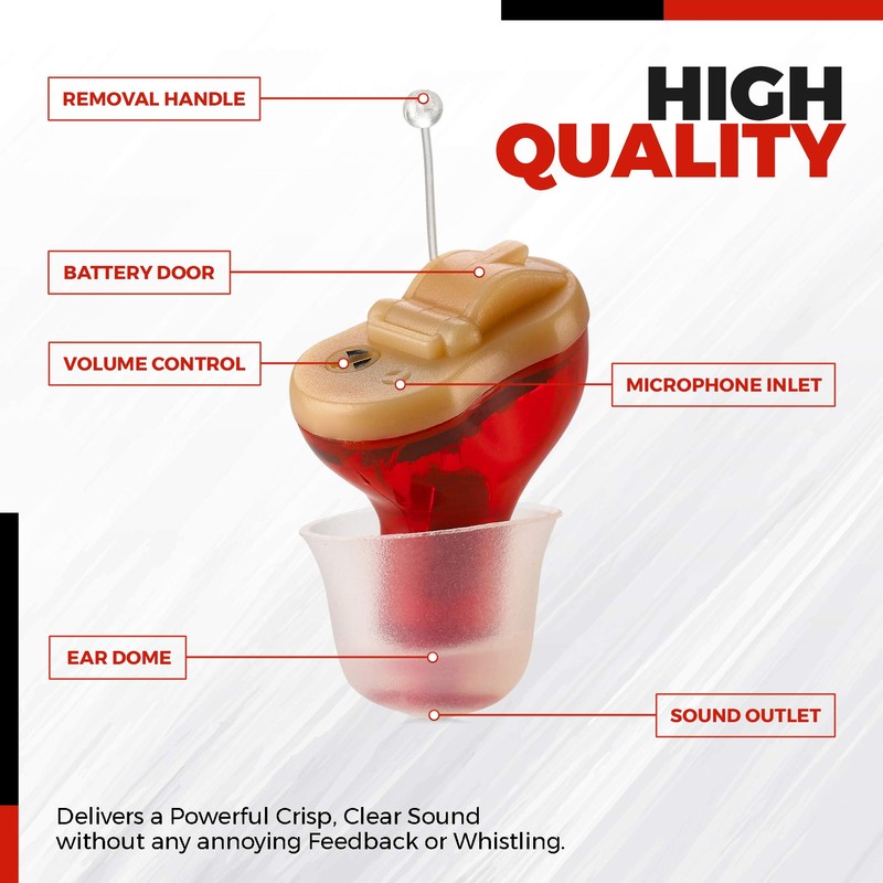 Premium Digital All Pro Device - Invisible in Mini, Near