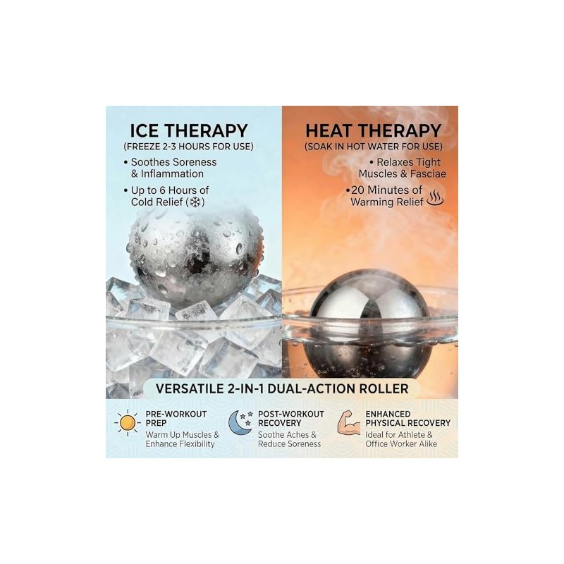 iECO Cold Massage Roller Ball for Muscle Relief and Recovery