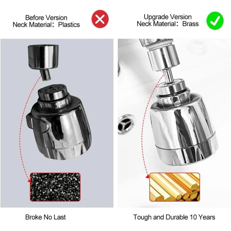 Huazhi 360° Swivel Kitchen Faucet Aerator with Adapter, 1PC