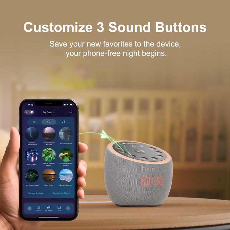 Hotmoon Sound Machine 388 Soothing Sounds White Noise Machine for