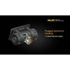 Fenix HL25 280 Lumen Light Weight CREE XP-G2 R5 LED