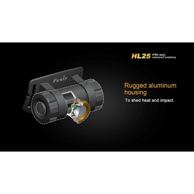 Fenix HL25 280 Lumen Light Weight CREE XP-G2 R5 LED