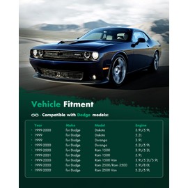 SCITOO Alternator Fits for Dodge for Dakota 5.9L 1999-2000,for Dodge for Durango 5.9L & for Dodge for Ram 1500 3.9L & for Dodge for Ram 1500 Van 5.2L 1999-00 12V 117Amp CW S7 Pulley Class 56027912AB