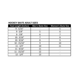 American Ice Force 2.0 Hockey Skate