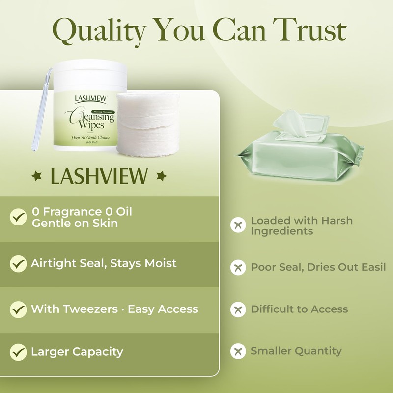 Makeup Remover Wipes for Face & Eyes, Gentle Eye Makeup