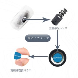 Akarin Courtesi Light, Door Welcome Light, Curtain Lamp, Laser Logo Light, LED Logo Projection, Toyota 50 Series Estima, Set of 2, Car Door Lamp for 50 Series ESTIMA