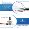 Load Cell with Amplifier Readout Display Sensor Transmitter Test Compression