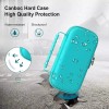 Canboc Hard Travel Case for Nebulizer Machine - Portable Handheld