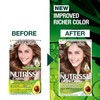 Garnier Nutrisse Permanent Hair Dye, Natural-looking, hair colour result, For