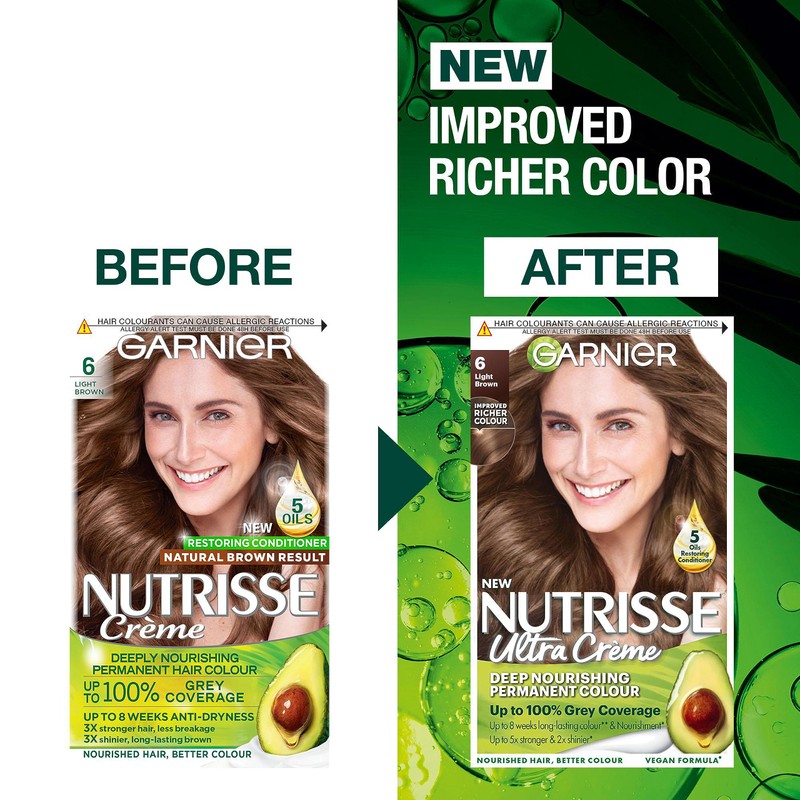 Garnier Nutrisse Permanent Hair Dye, Natural-looking, hair colour result, For