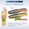 ASHIMARU Insoles, Tireless Walking II, For Travel, Standing Work, Safety